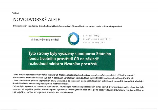 Aktuálně