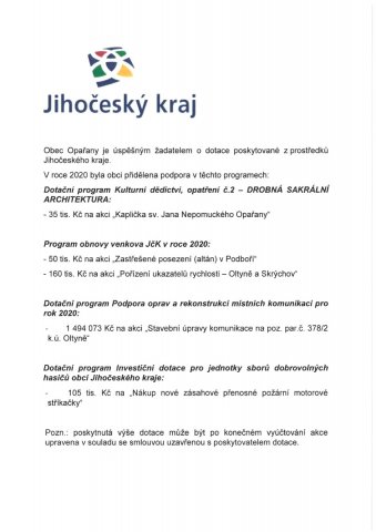Aktuálně