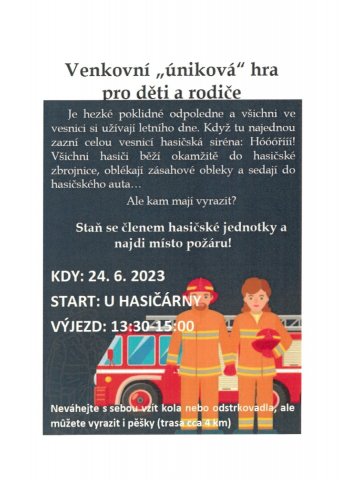 Aktuálně